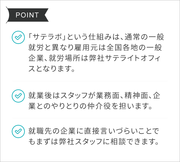 POINT/「サテラボ」という仕組みは、通常の一般就労と異なり雇用元は全国各地の一般企業、就労場所は弊社サテライトオフィスとなります。/就業後はスタッフが業務面、精神面、企業とのやりとりの仲介役を担います。/就職先の企業に直接言いづらいことでもまずは弊社スタッフに相談できます。