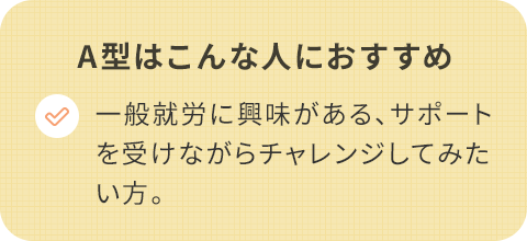 A型はこんな人におすすめ/一般就労に興味がある、サポートを受けながらチャレンジしてみたい。