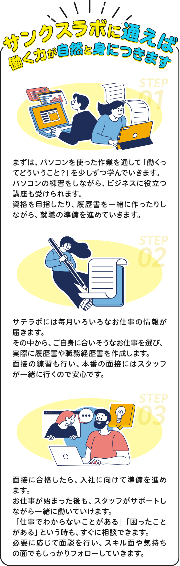 サンクスラボに通えば働く力が自然と身につきます