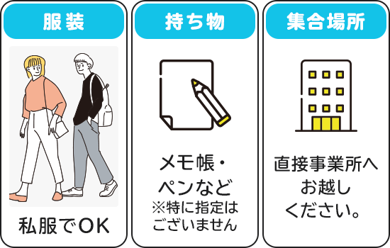 服装・持ち物・集合場所