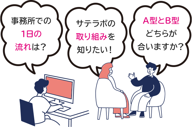 疑問点の例