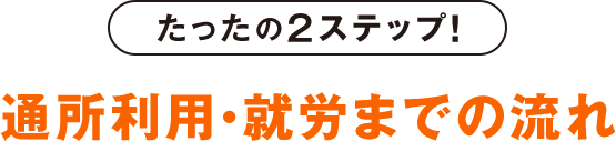 たったの2ステップ！お申し込み方法